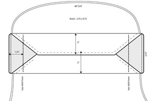 mondkapjes maken octagonstijl